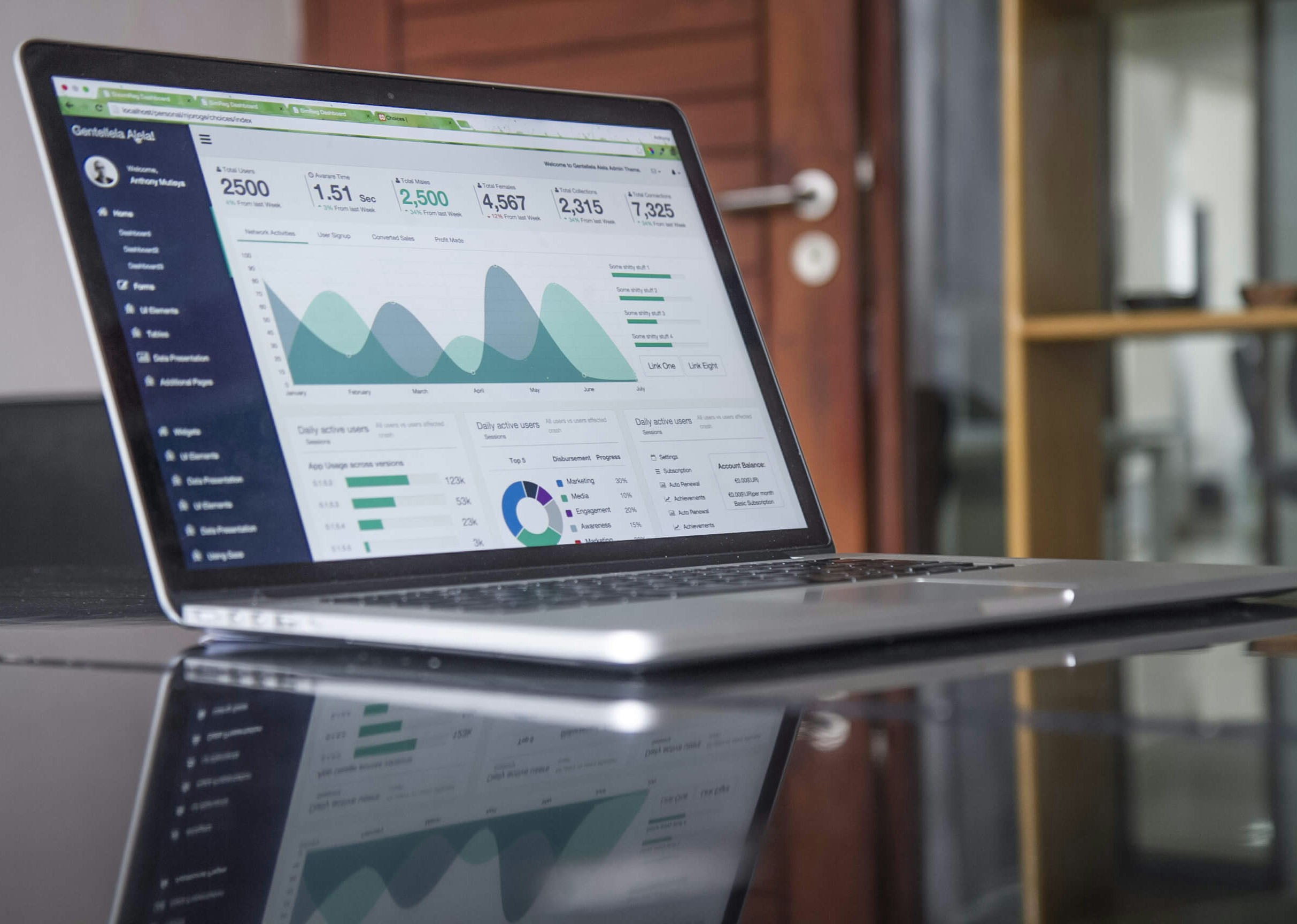 SEO & Hosting